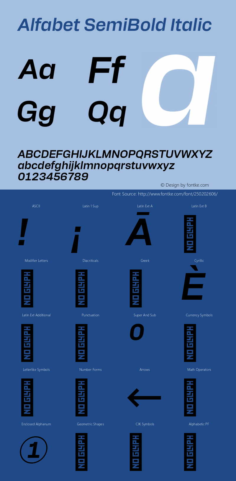 Alfabet SemiBold Italic Version 3.000;FEAKit 1.0图片样张