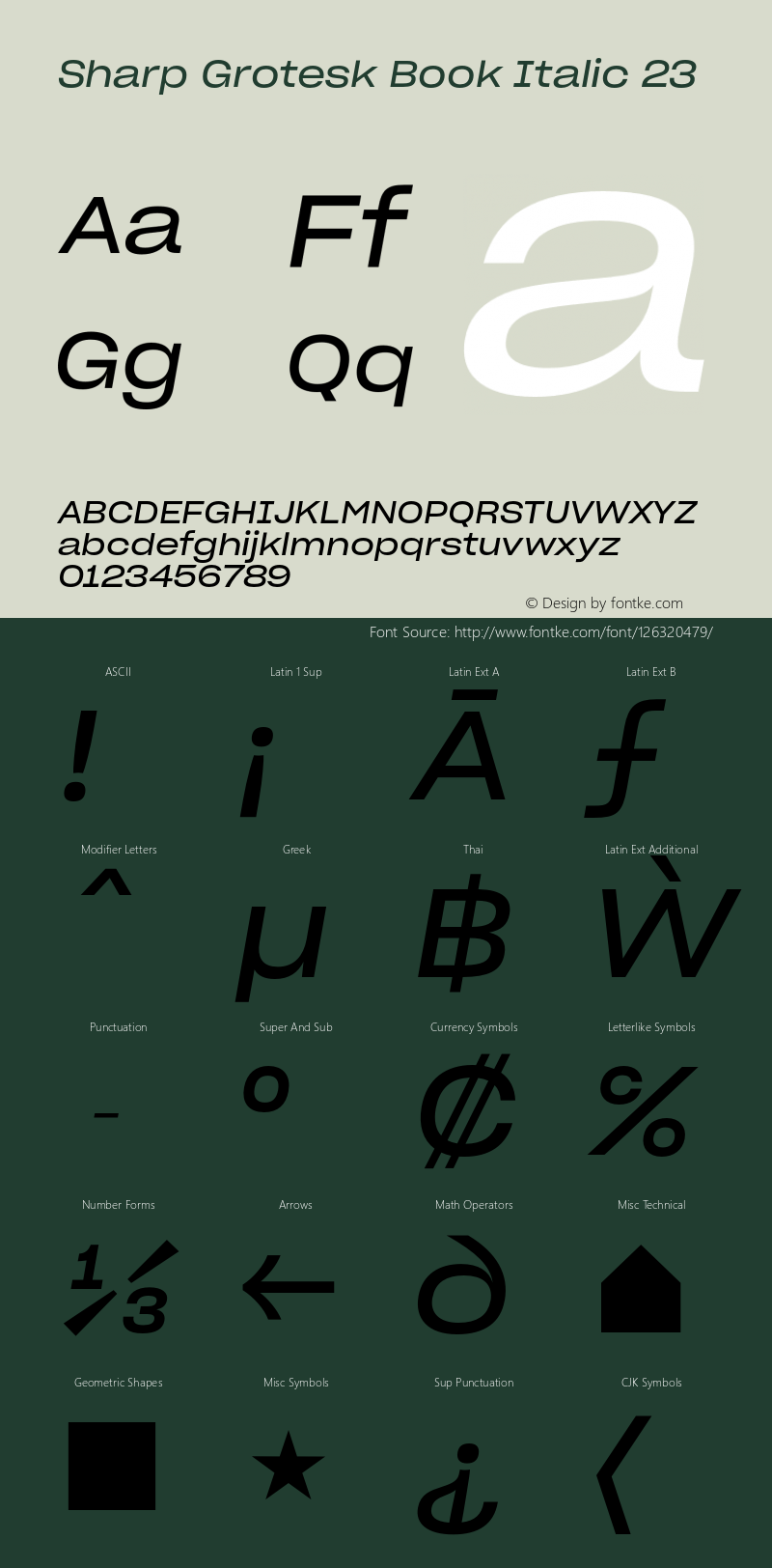 Sharp Grotesk Book Italic 23 Version 1.003 Font Sample