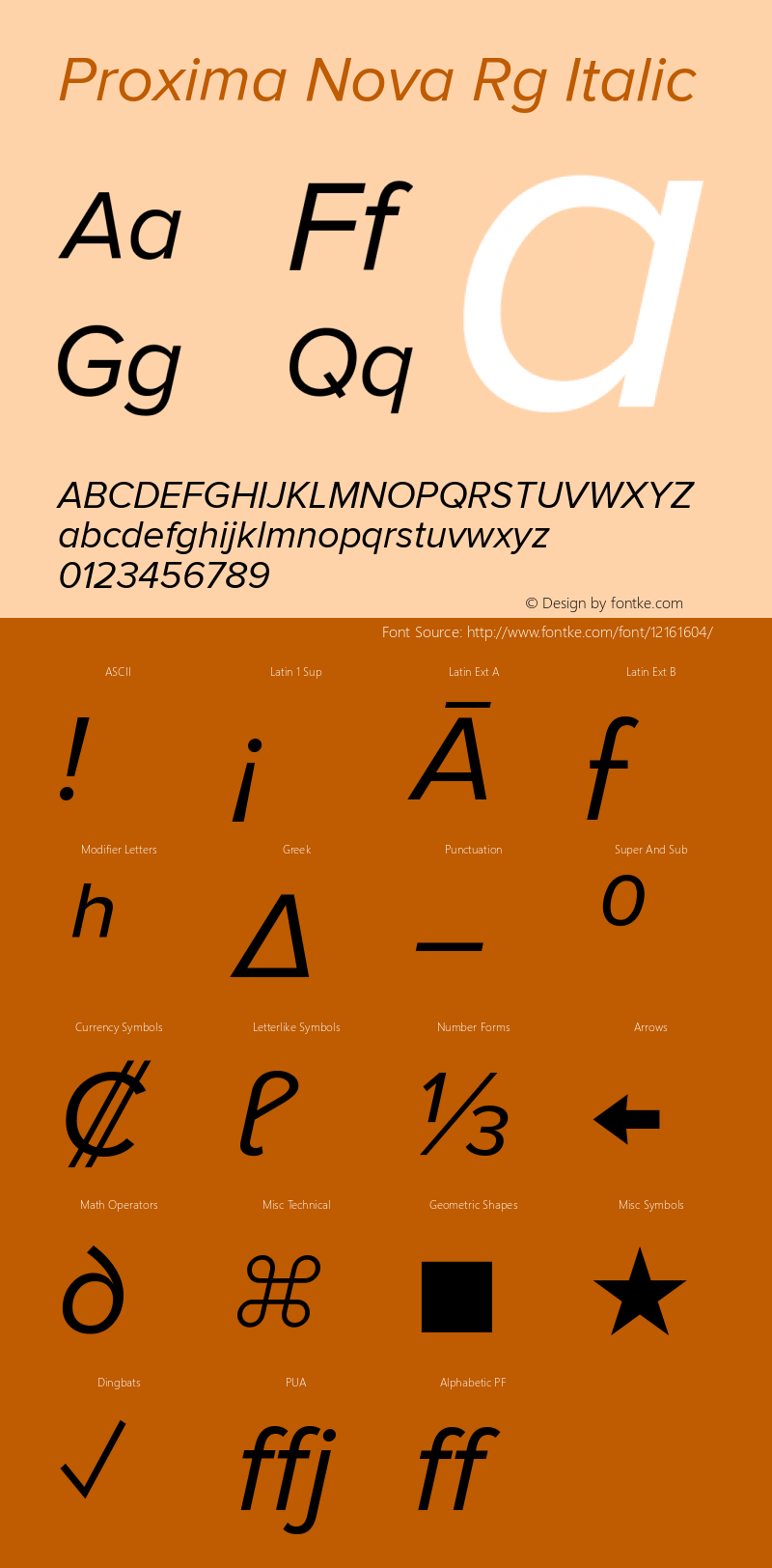 Proxima Nova Rg Italic Version 1.000;PS 001.000;hotconv 1.0.38 Font Sample