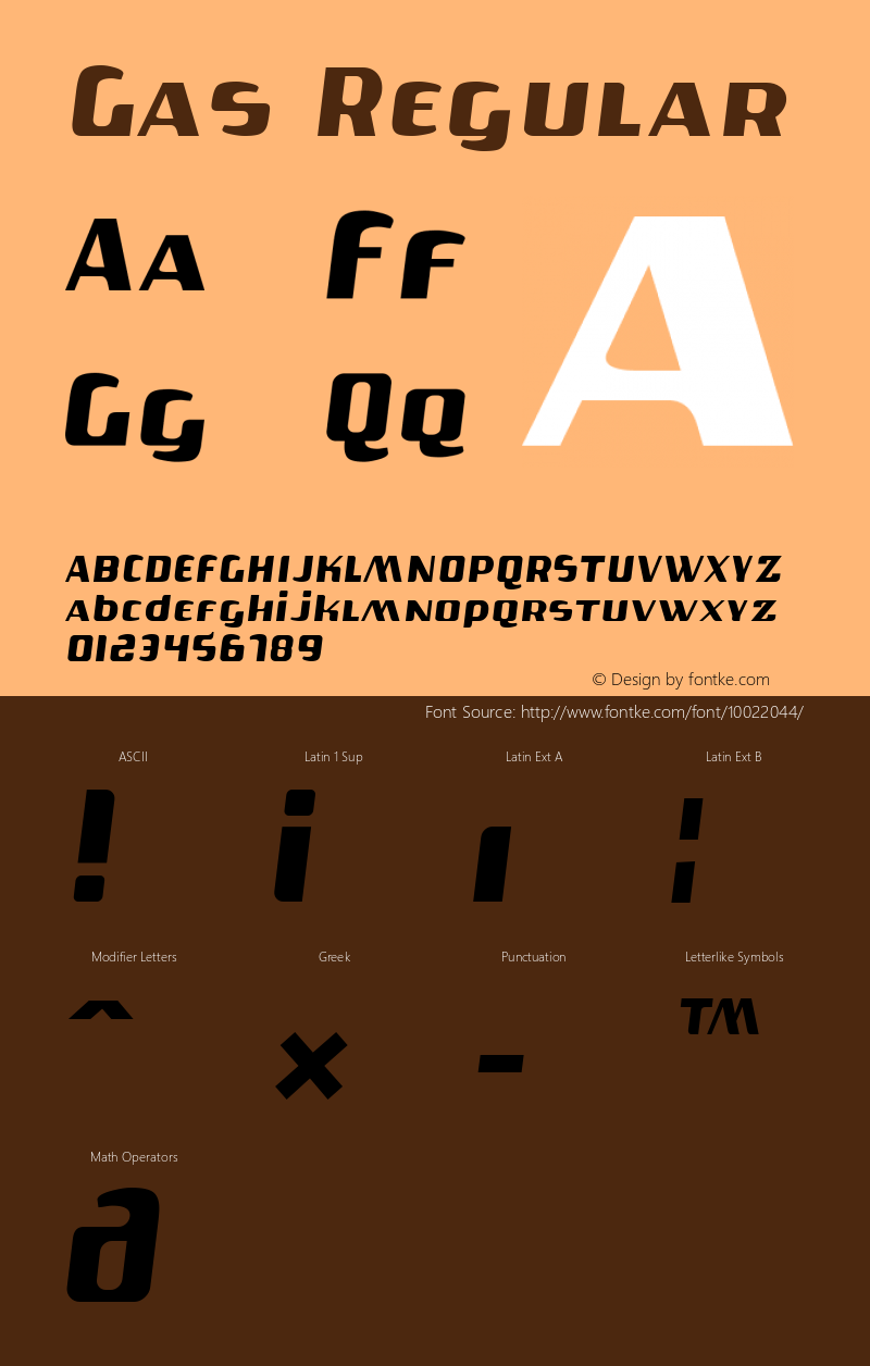 Gas Regular Altsys Fontographer 4.1 8/8/97 Font Sample