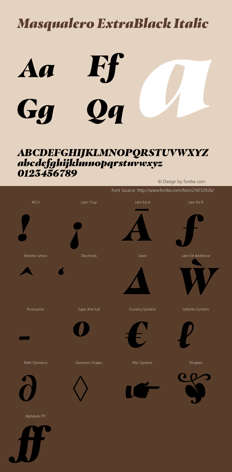 Masqualero ExtraBlack Italic Version 1.00图片样张