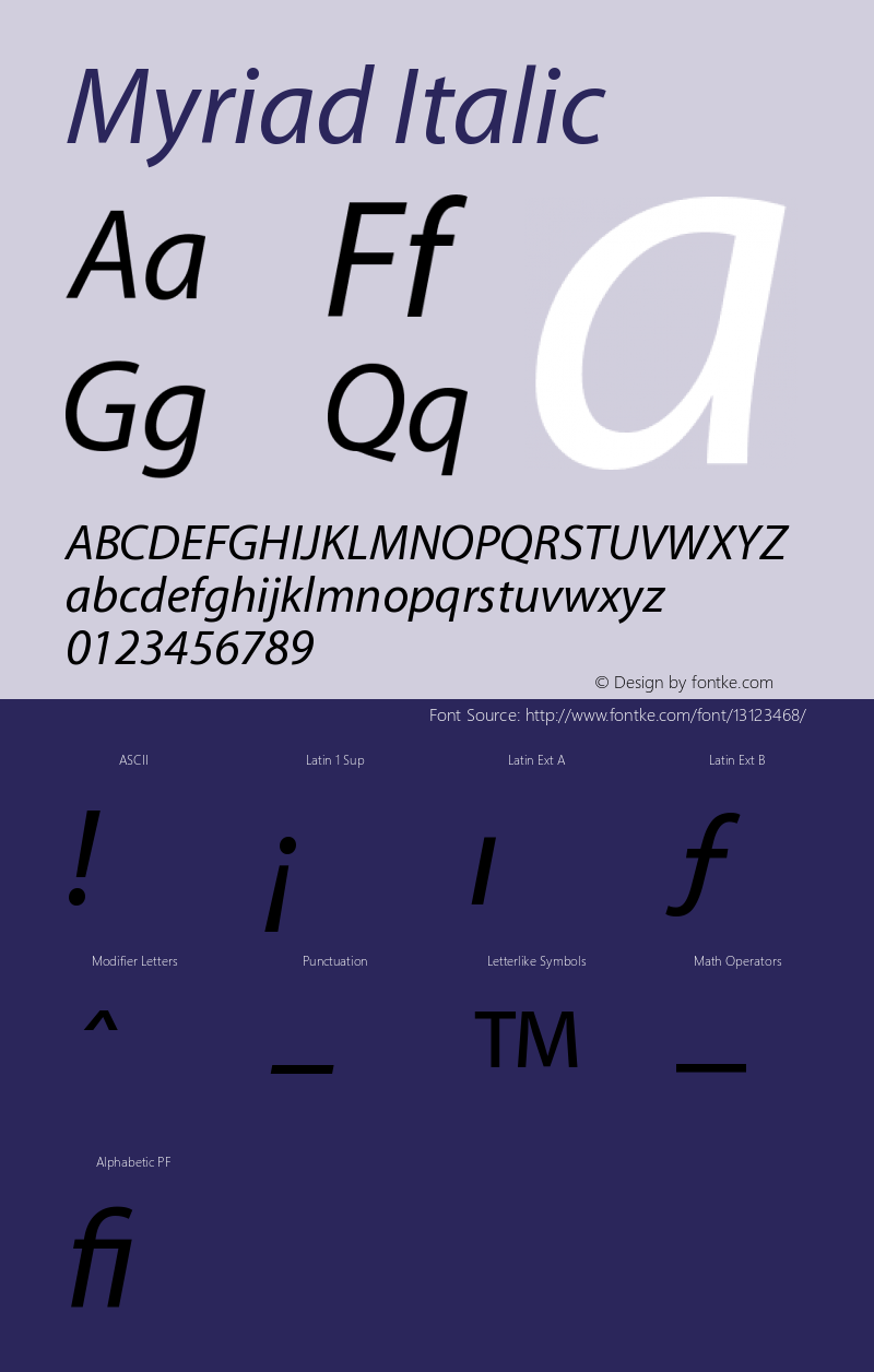 Myriad Italic Version 001.000 Font Sample