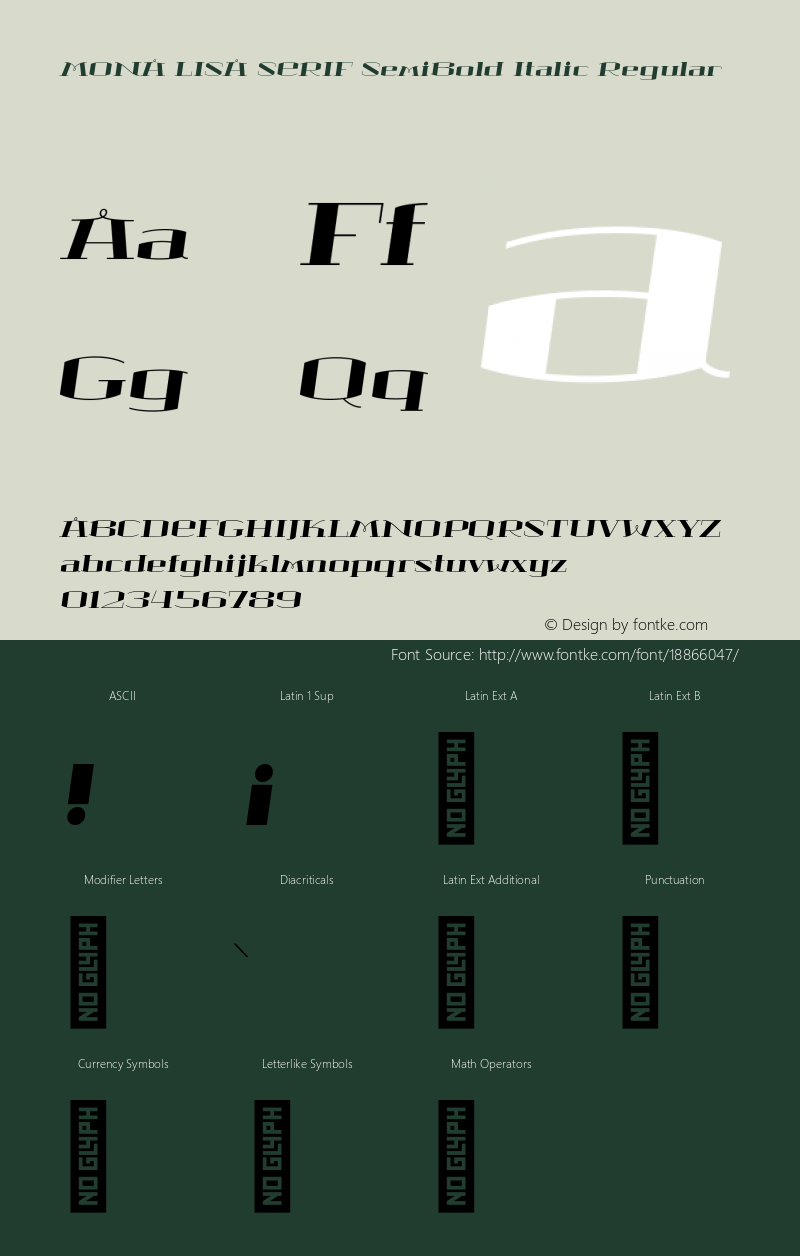 MONA LISA SERIF SemiBold Italic Regular Version 1.000; ttfautohint (v1.5) Font Sample