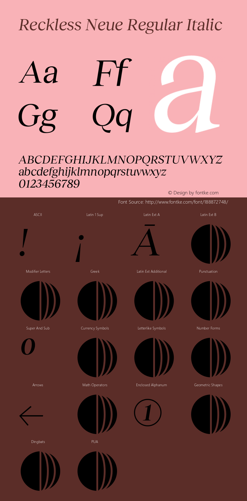Reckless Neue Regular Italic Version 3.000;FEAKit 1.0图片样张