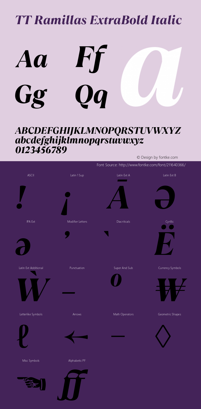 TT Ramillas ExtraBold Italic 1.000.21092020图片样张