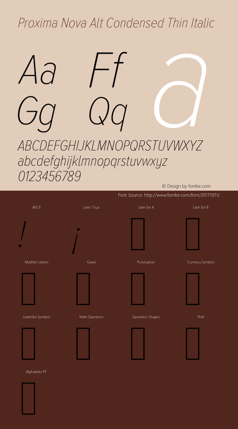 Proxima Nova Alt Condensed Thin Italic Version 2.001 Font Sample