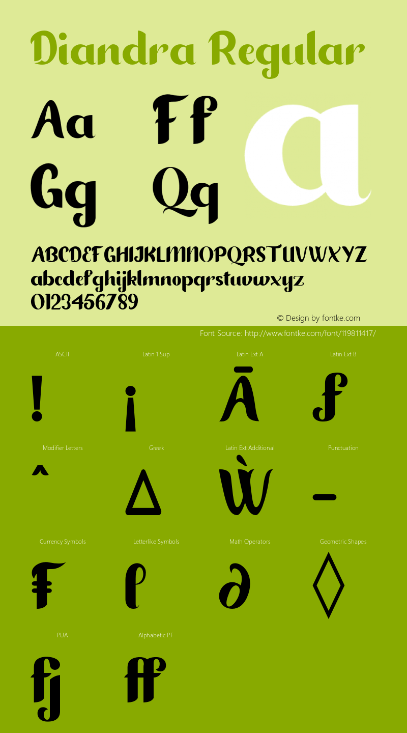 Diandra-Regular Version 1.000 Font Sample