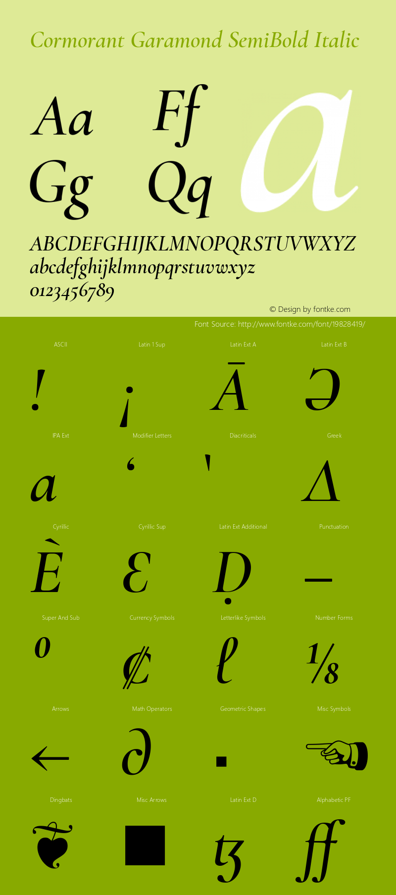 Cormorant Garamond SemiBold Italic Version 3.301 Font Sample