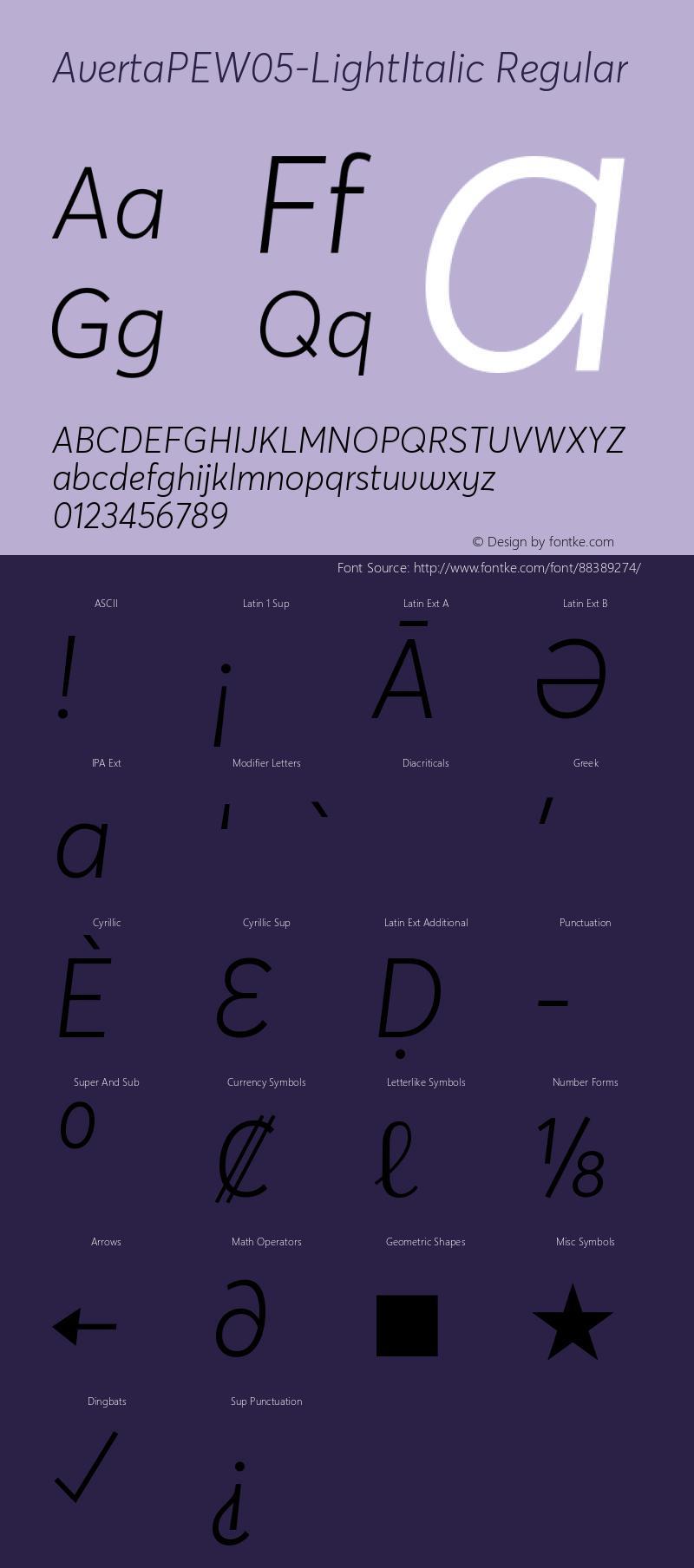 Averta PE W05 Light Italic Version 1.008 Font Sample