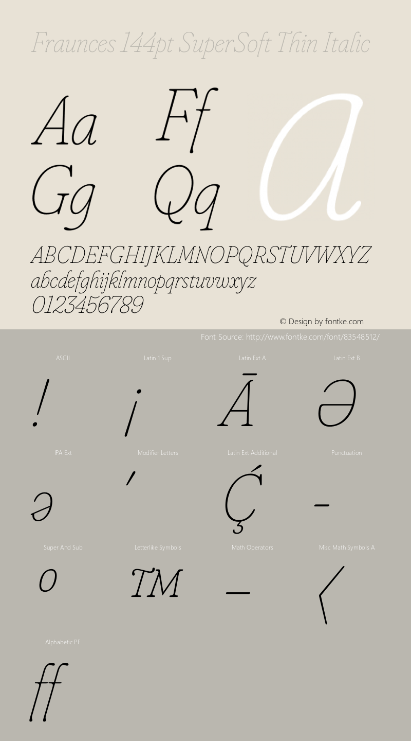 Fraunces 144pt SuperSoft Thin Italic Version 1.000;[0bf87f6ff] Font Sample