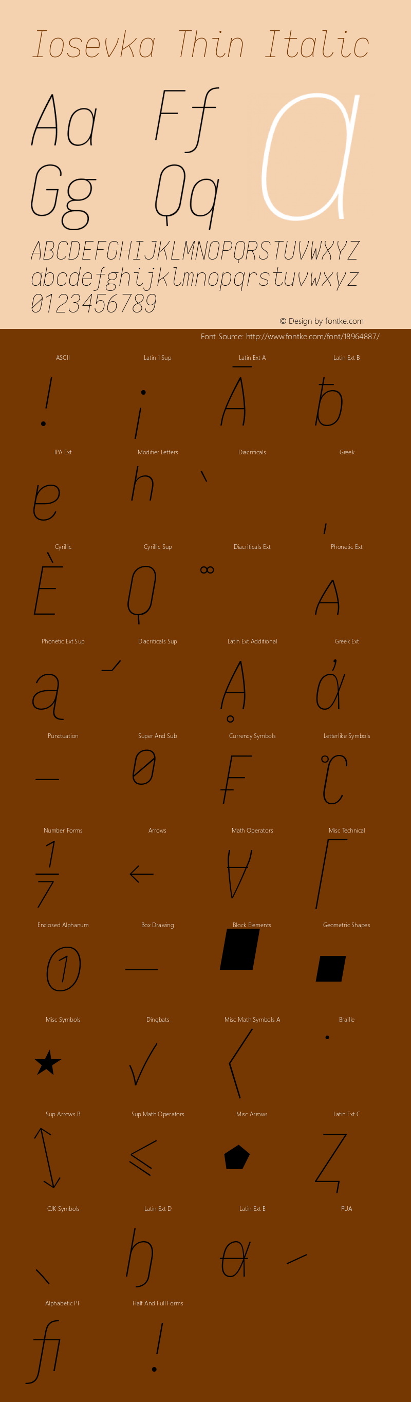 Iosevka Thin Italic 1.11.4; ttfautohint (v1.6) Font Sample