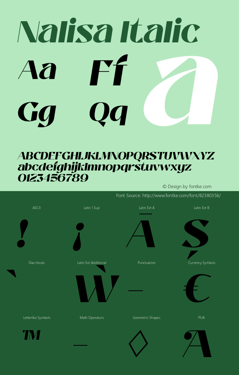 Nalisa Italic Version 1.000 Font Sample