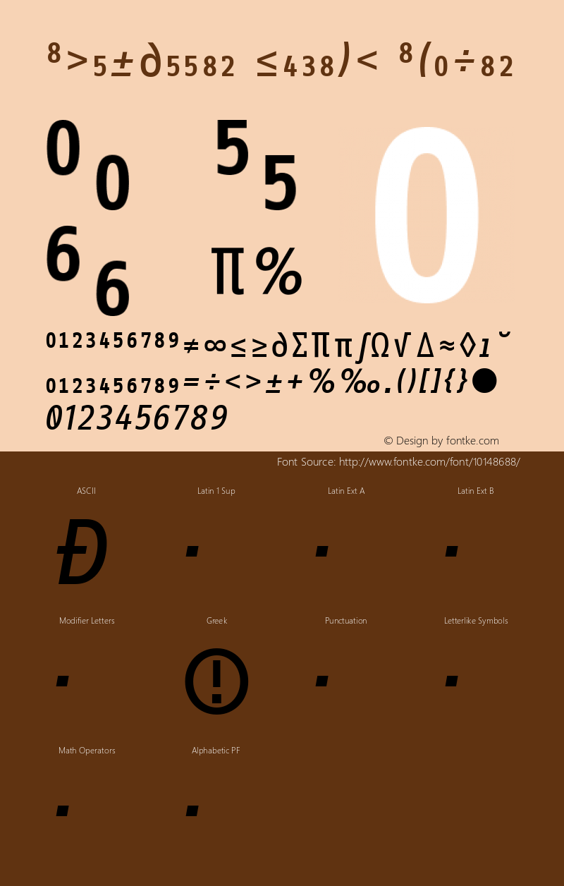 InfoOffic Medium Italic Version 001.000 Font Sample