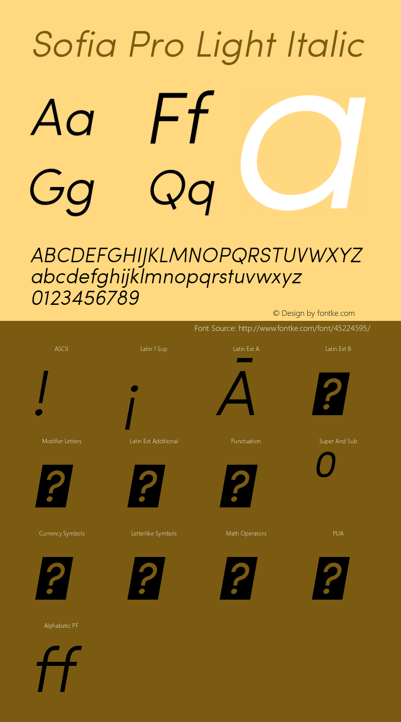 Sofia Pro Light Italic Version 2.000 Font Sample