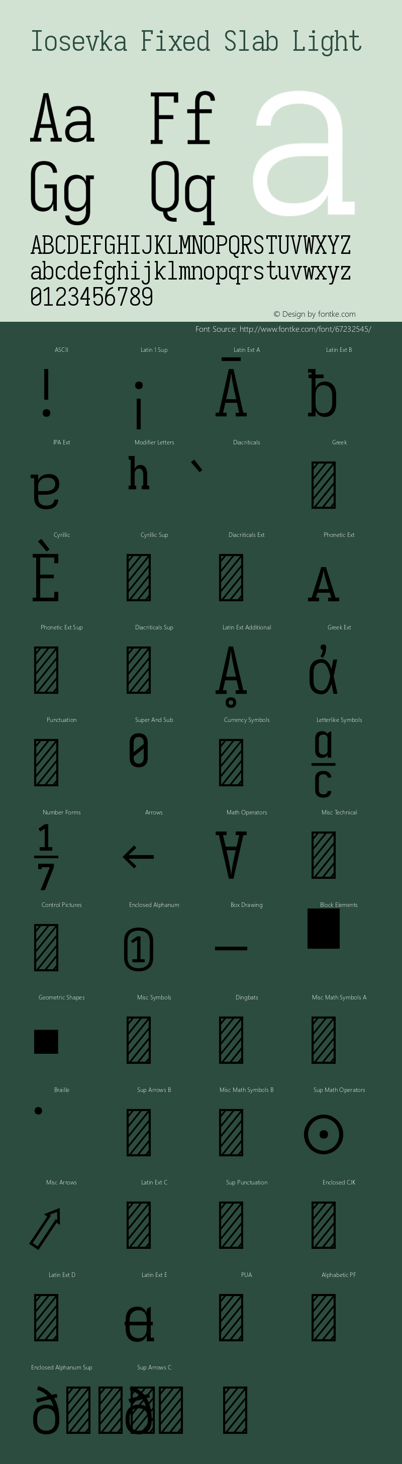 Iosevka Fixed Slab Light 3.0.0-rc.7 Font Sample