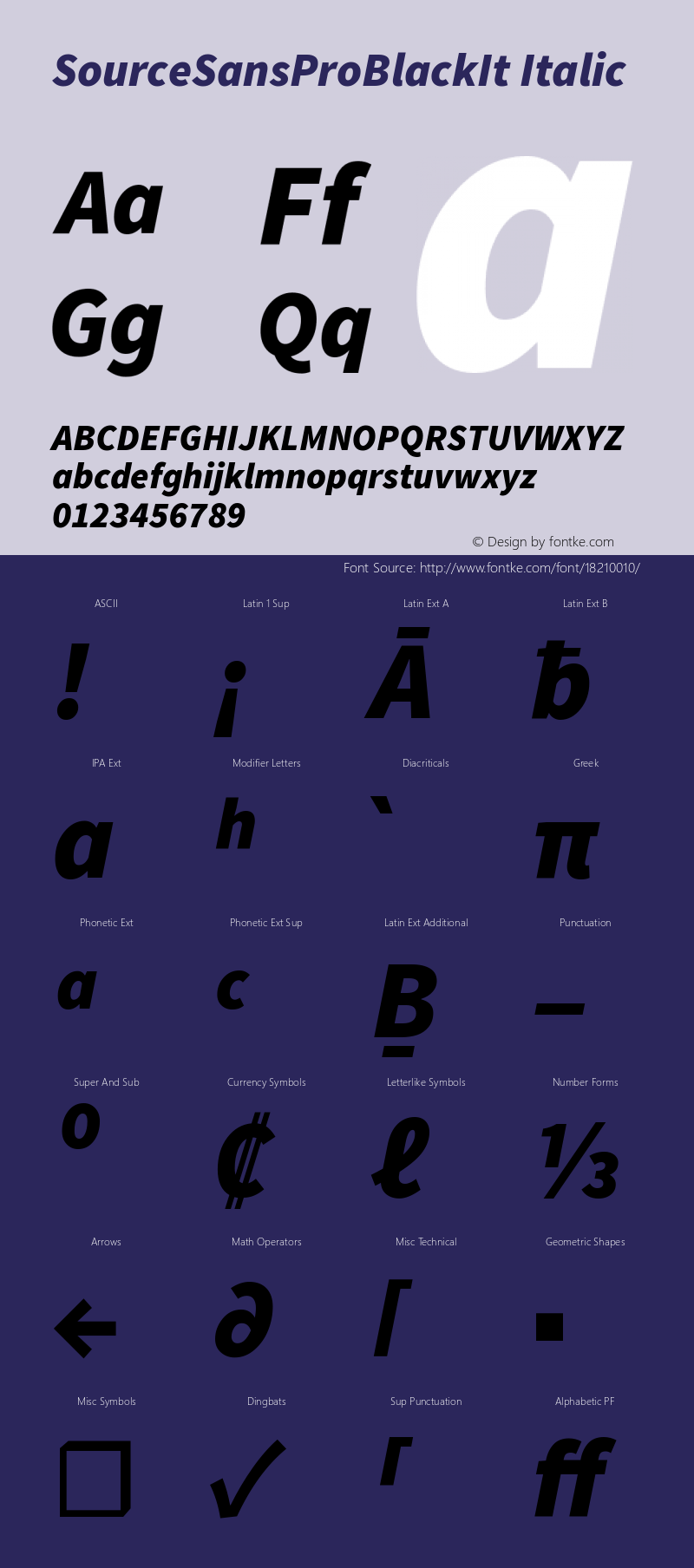 SourceSansProBlackIt Italic Version 1.038;PS 1.000;hotconv 1.0.70;makeotf.lib2.5.5900 Font Sample