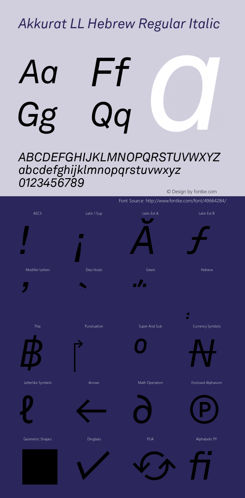 Akkurat LL Heb Italic Version 3.000; build 0010 | wf-rip DC20190620 Font Sample