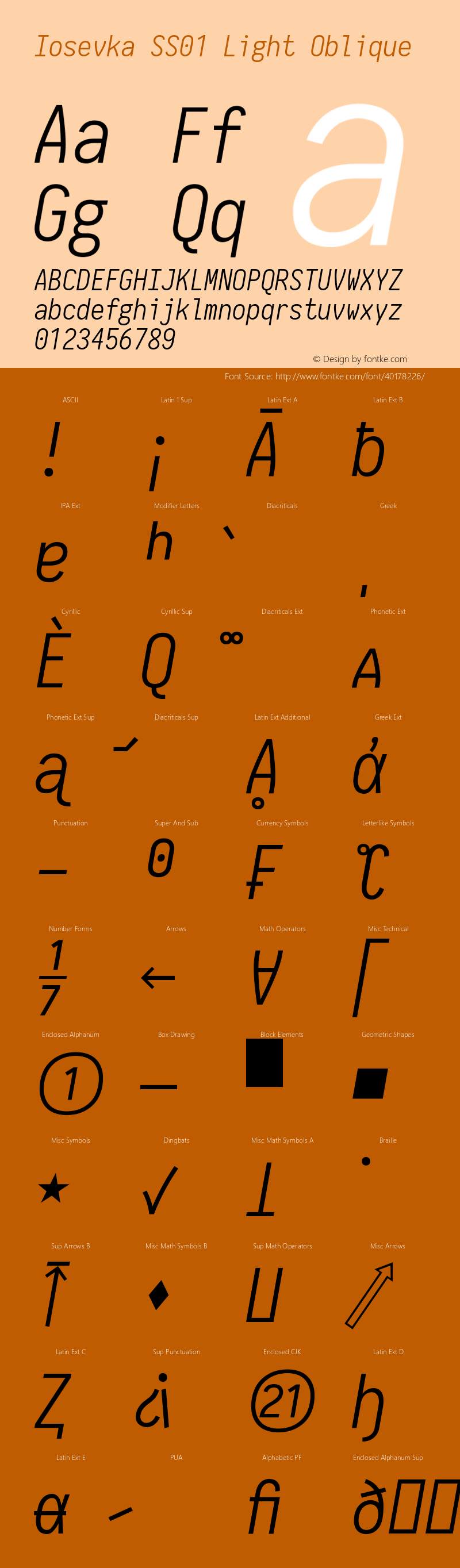 Iosevka SS01 Light Oblique 2.3.0 Font Sample