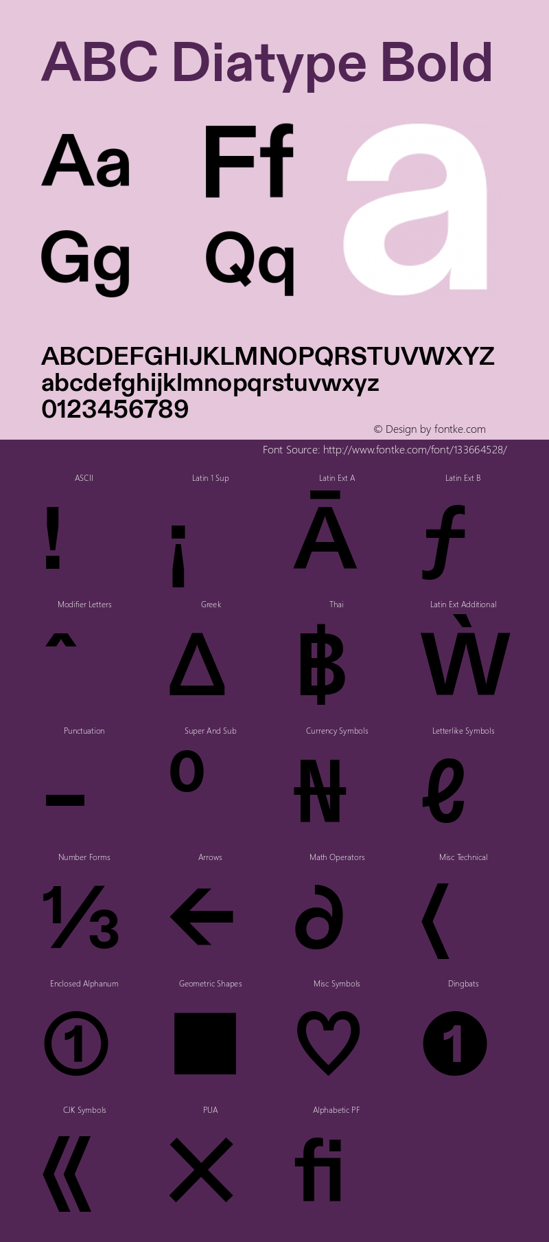 ABC Diatype Bold Version 1.100 | wf-rip DC20200910 Font Sample