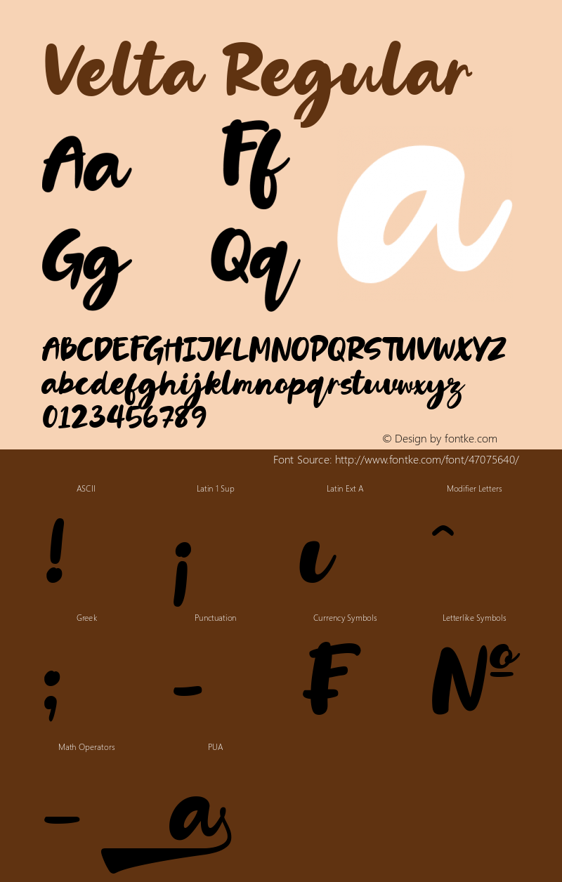 Velta Version 1.00;November 19, 2019 Font Sample