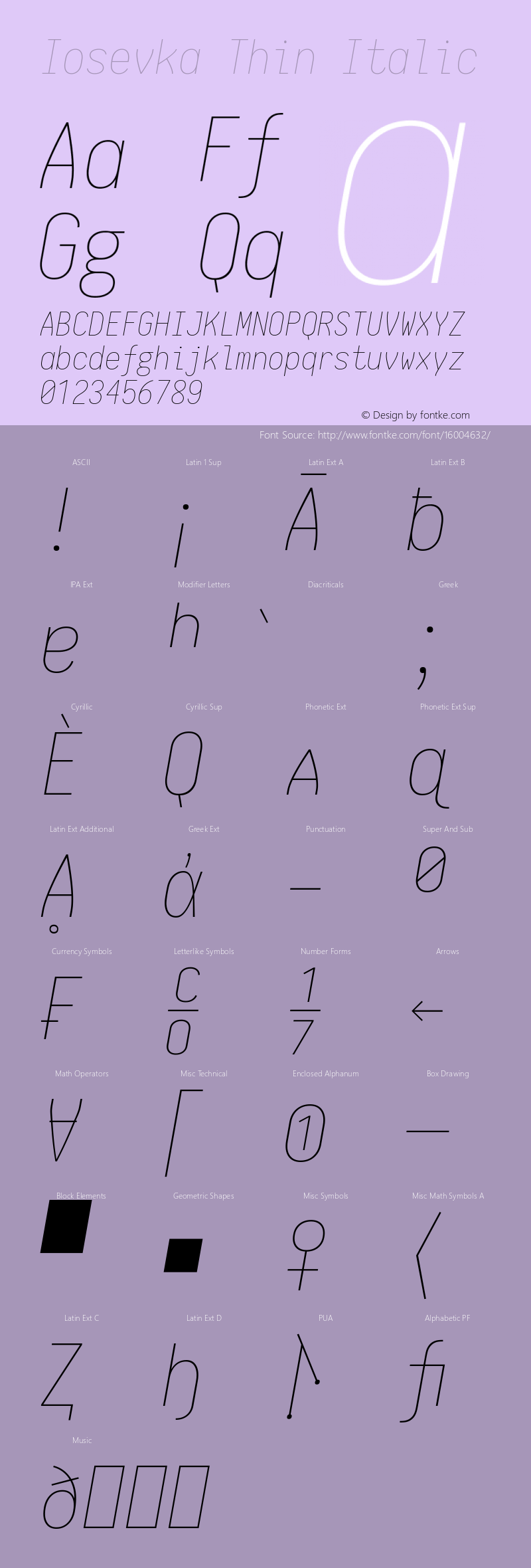 Iosevka Thin Italic 1.4.3; ttfautohint (v1.4.1) Font Sample