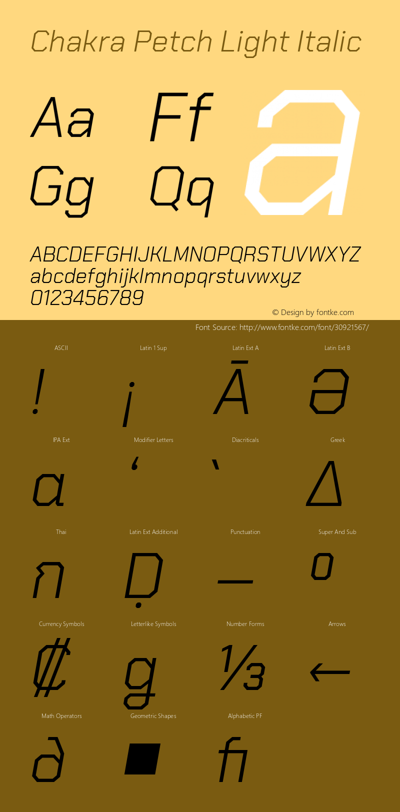 Chakra Petch Light Italic Version 1.000; ttfautohint (v1.6) Font Sample
