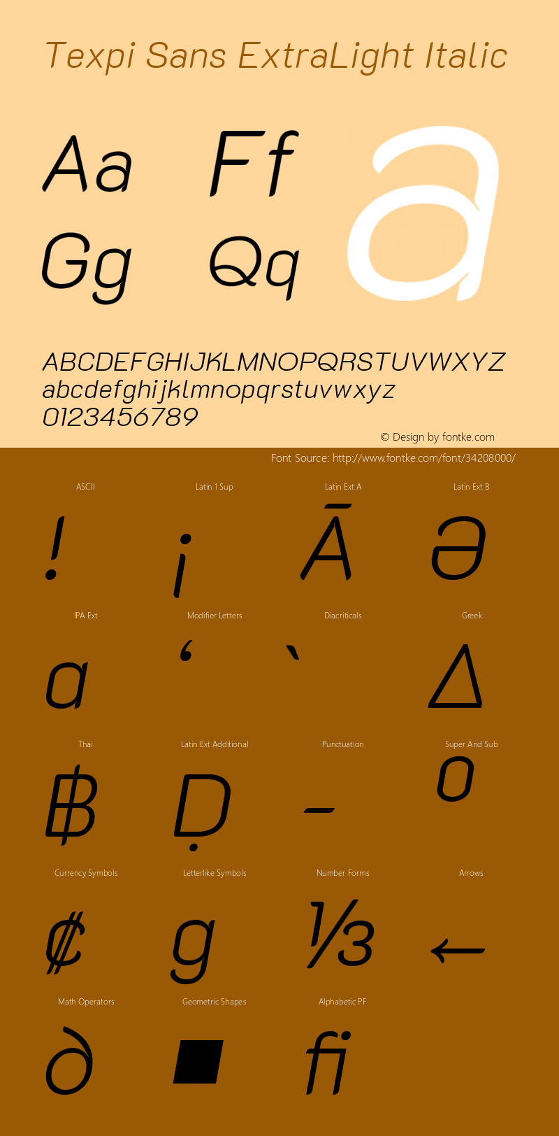 Texpi Sans ExtraLight Italic Version 1.00;July 27, 2019;FontCreator 11.5.0.2425 64-bit Font Sample