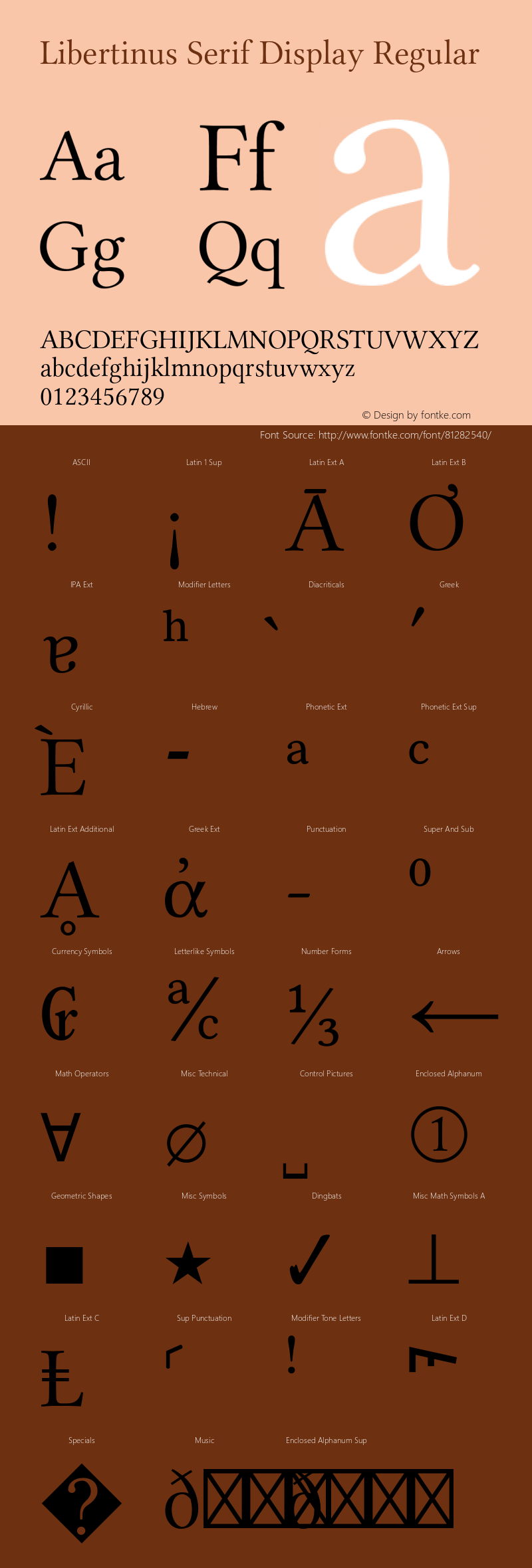 Libertinus Serif Display Regular Version 7.020;RELEASE Font Sample