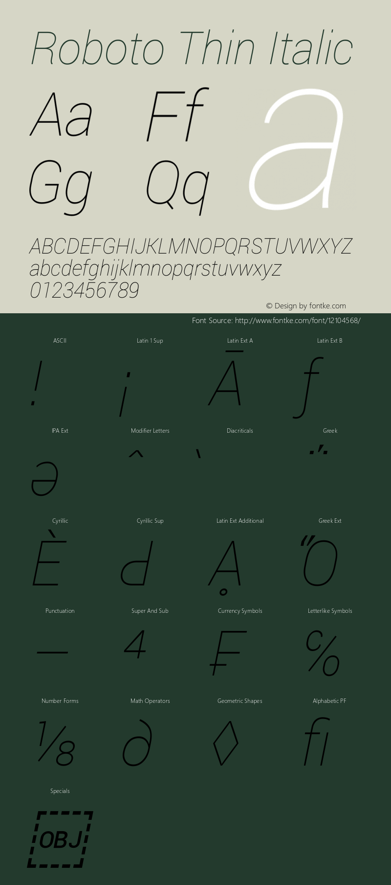 Roboto Thin Italic Version 1.100150; build 20130326 Font Sample
