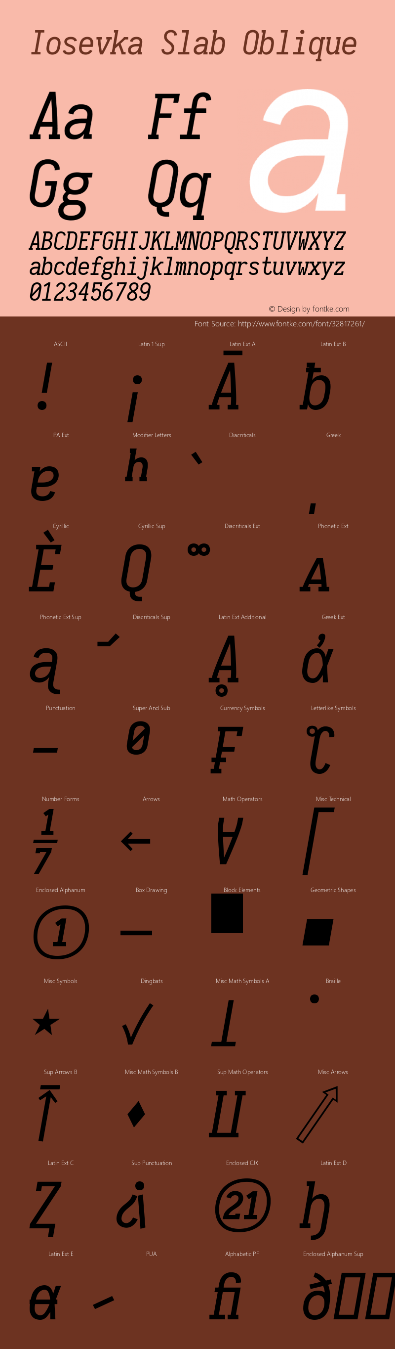 Iosevka Slab Oblique 2.2.1 Font Sample