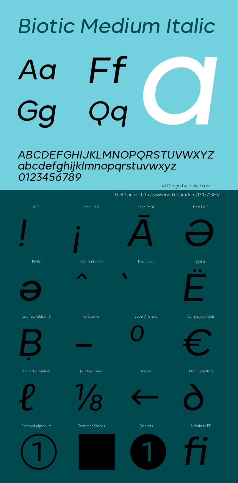 Biotic Medium Italic Version 1.000 | wf-rip DC20201025 Font Sample