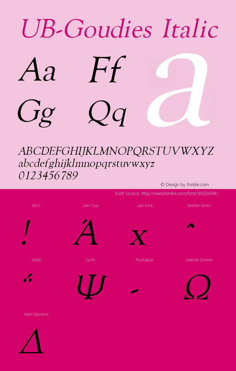 UB-Goudies Italic March 1996 Version 4.0 Font Sample