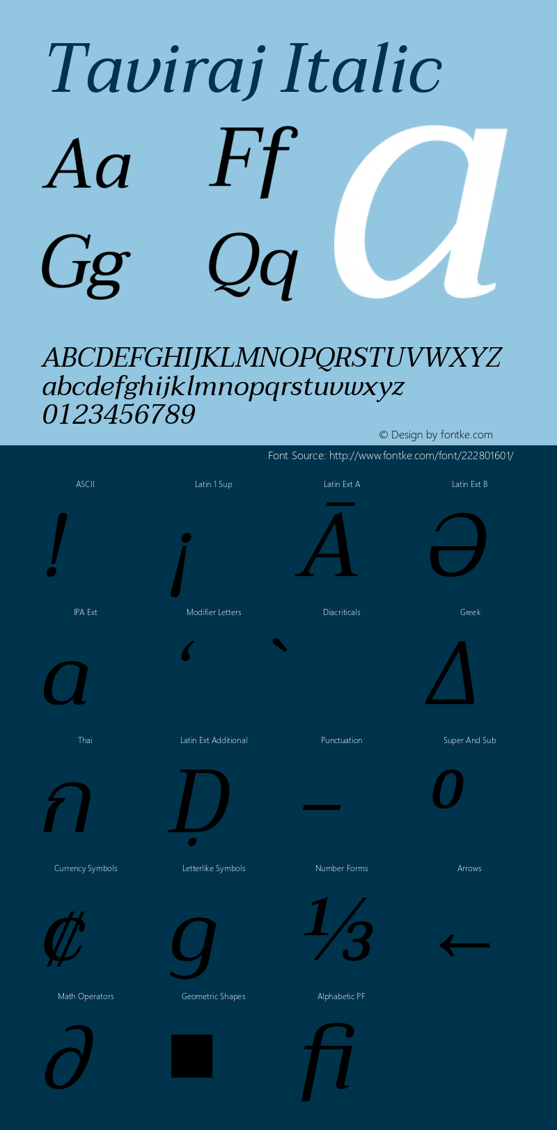 Taviraj Italic Version 1.001图片样张