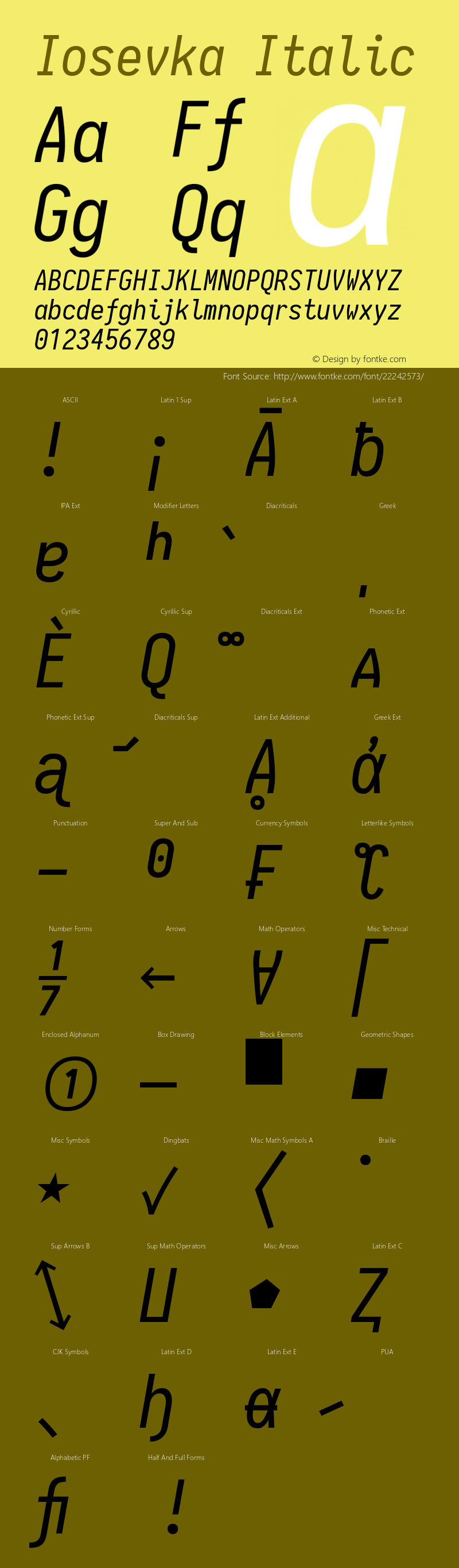 Iosevka Italic 1.13.1; ttfautohint (v1.6) Font Sample
