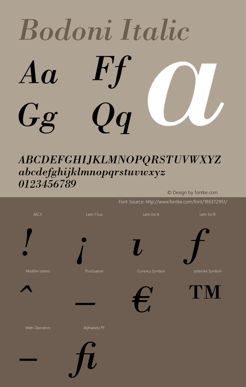 Bodoni-Italic 001.003图片样张