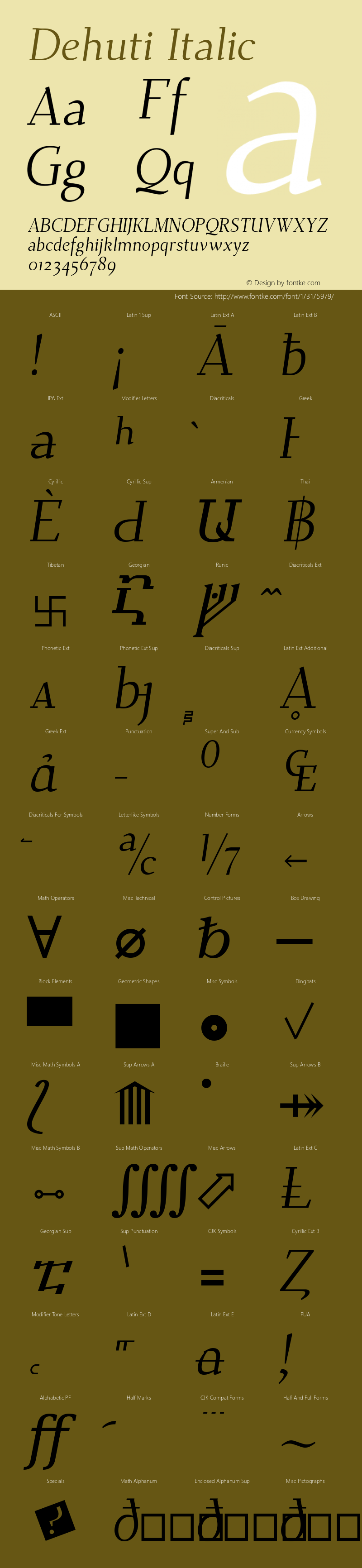 Dehuti Italic Version 1.2图片样张