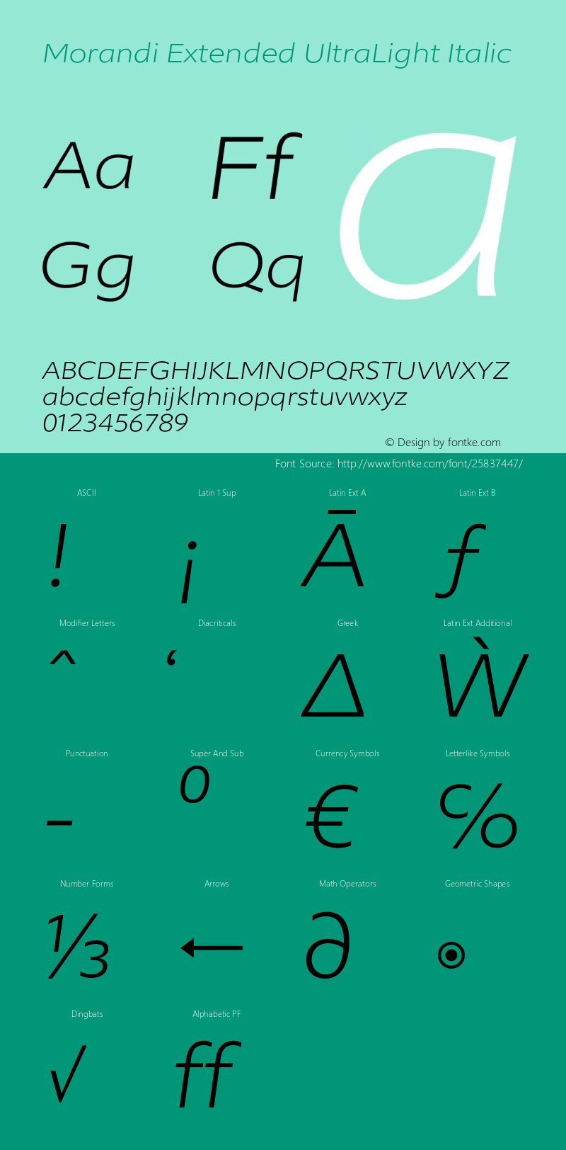 Morandi Ext UltraLight Italic Version 1.20, build 14, gb1060, s3 Font Sample