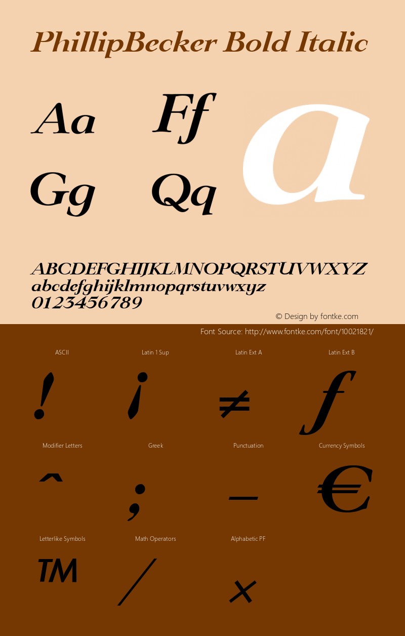 PhillipBecker Bold Italic 001.000 Font Sample