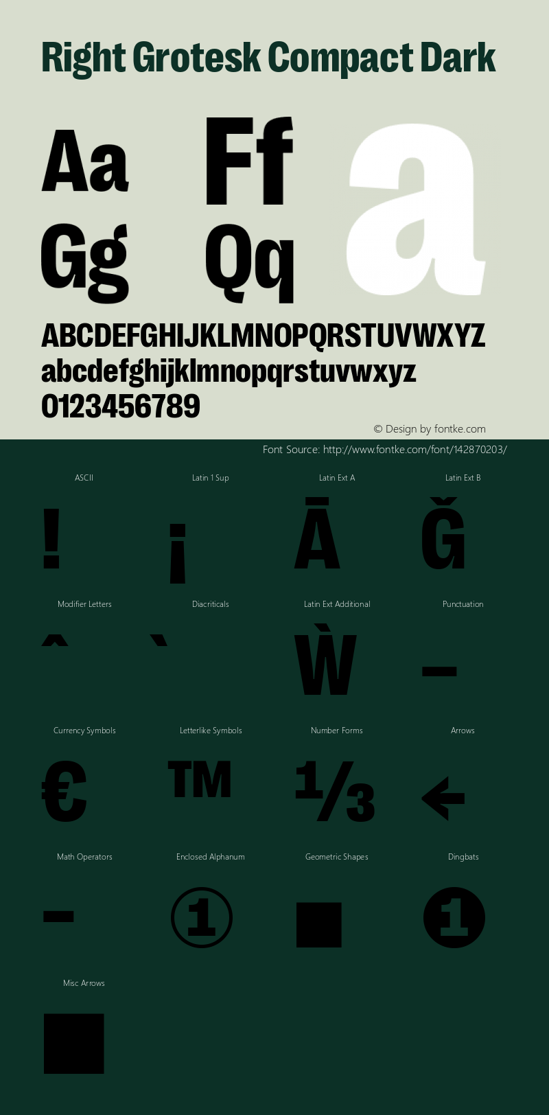 Right Grotesk Compact Dark Version 1.001 Font Sample