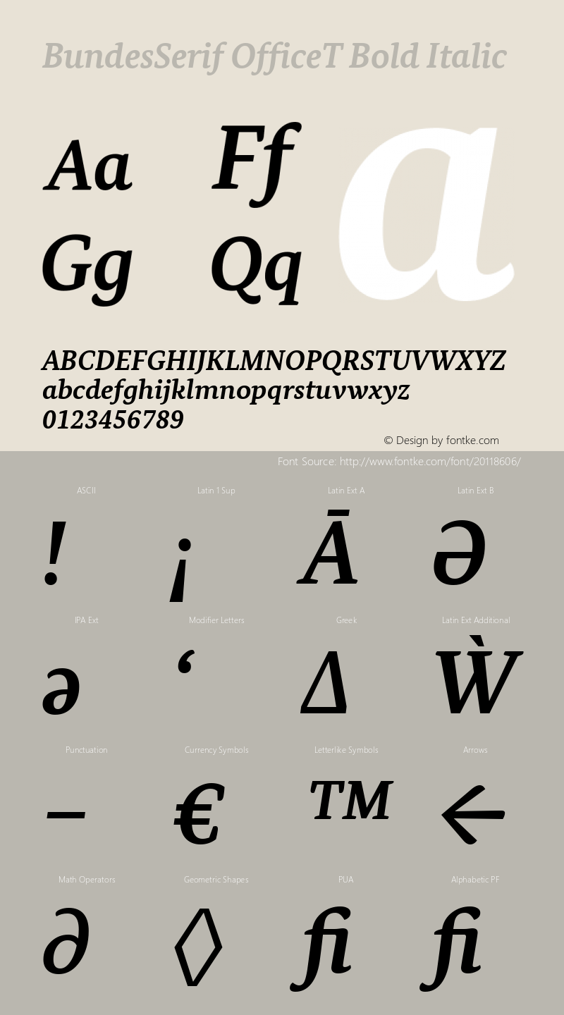 BundesSerif OfficeT Bold Italic 1.009 Font Sample