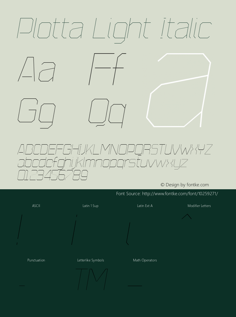 Plotta Light Italic 001.000 Font Sample