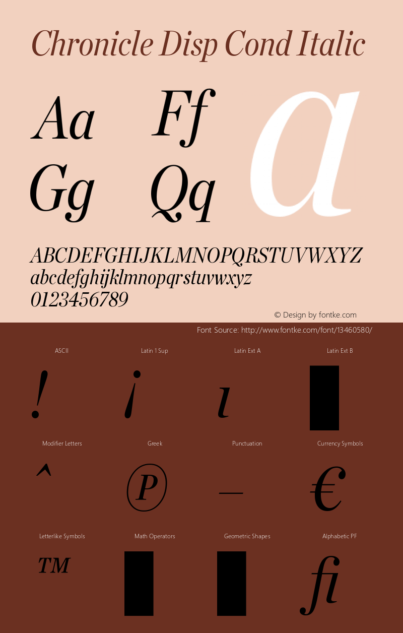 Chronicle Disp Cond Italic Version 1.100 Font Sample