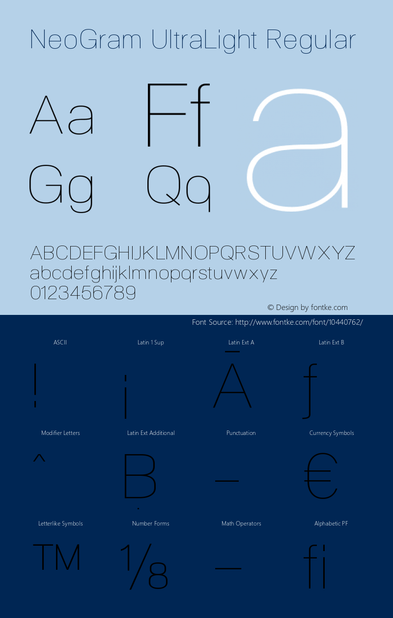 NeoGram UltraLight Regular Version 1.001;PS 001.001;hotconv 1.0.56;makeotf.lib2.0.21325 Font Sample