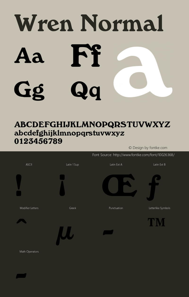 Wren Normal Altsys Fontographer 4.1 4/28/96 Font Sample