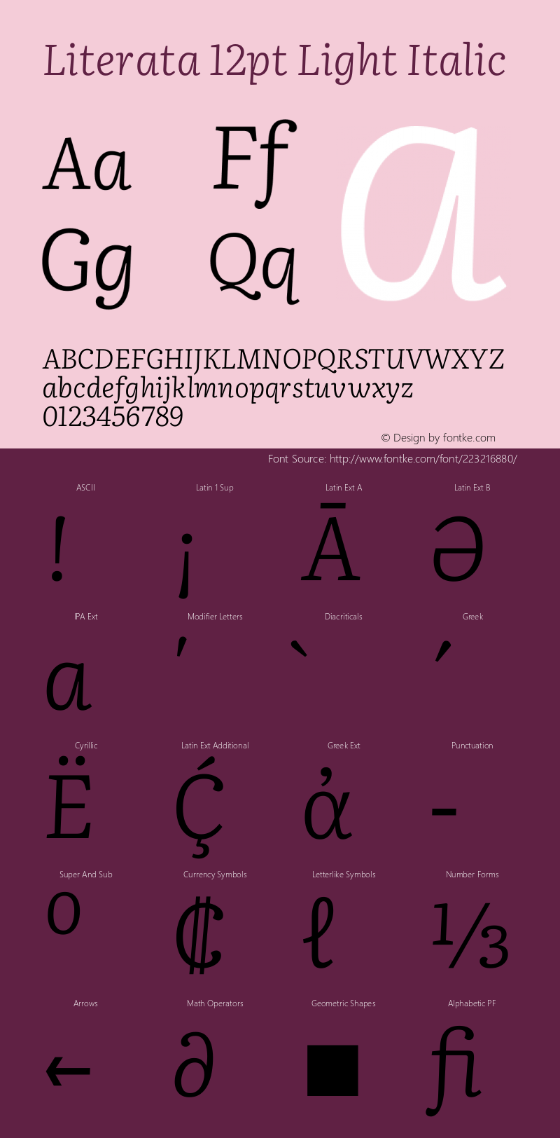 Literata 12pt Light Italic Version 3.002图片样张