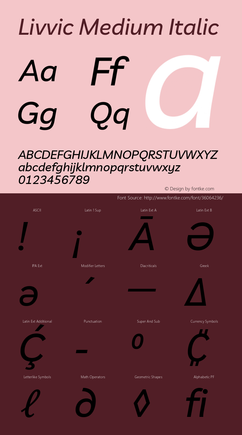 Livvic Medium Italic Version 1.000; ttfautohint (v1.8.2) Font Sample