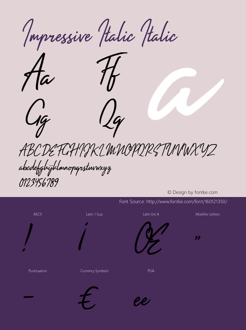 Impressive Italic Version 3.16.0 Font Sample