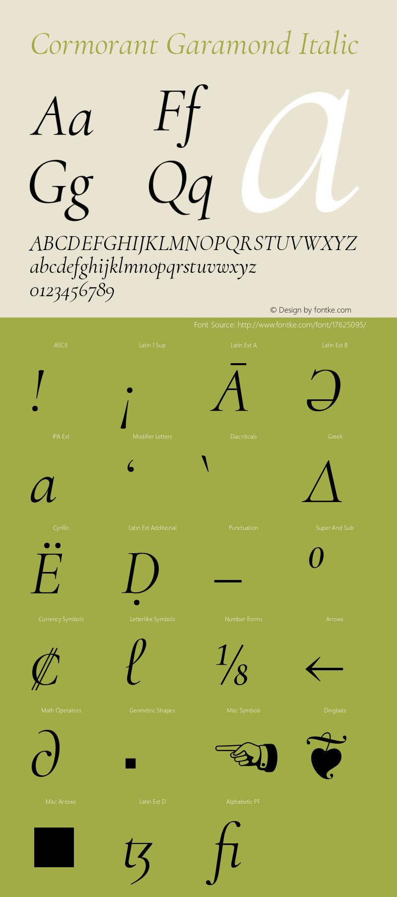 Cormorant Garamond Italic Version 3.000 Font Sample