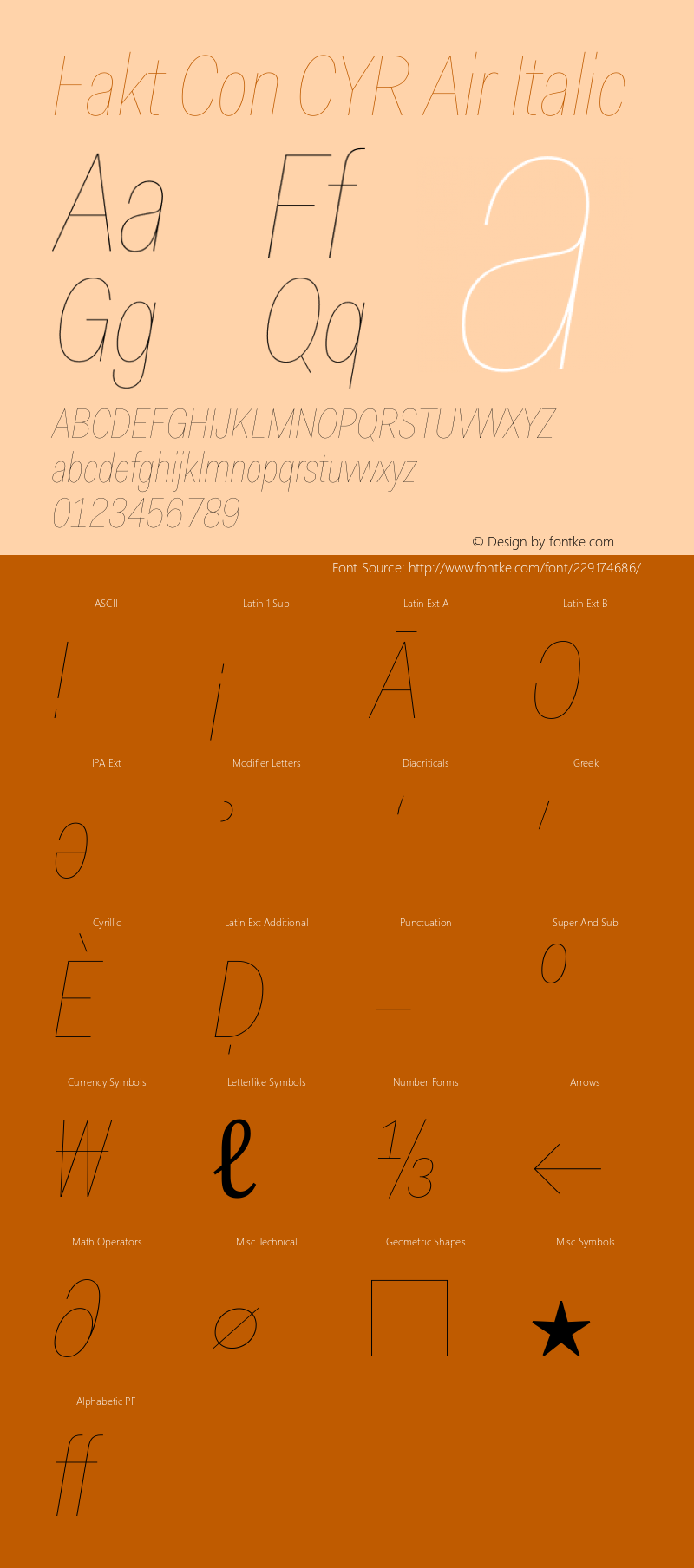 Fakt Con CYR Air Italic Version 4.001; build 0001图片样张