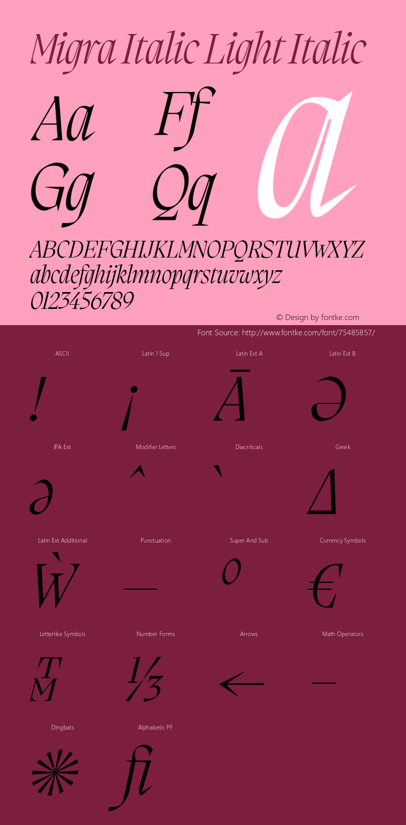 Migra Italic Light Italic Version 1.200;hotconv 1.0.109;makeotfexe 2.5.65596 Font Sample